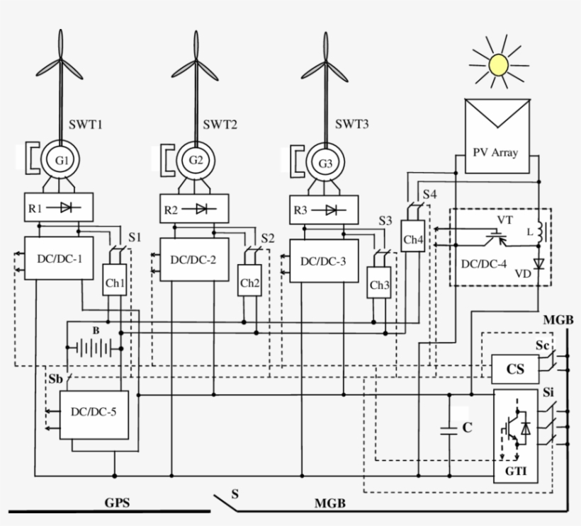 Electrical Scheme Of The Apartment Building's Microgrid - Power Inverter, transparent png #3650303