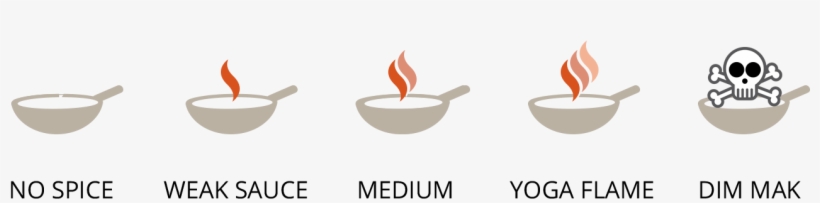 Spice Noodles - Spice Level, transparent png #3650510