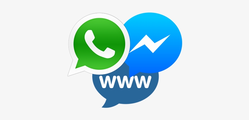 How Does It Work Call And Whatsapp Logo Png Free Transparent Png Download Pngkey