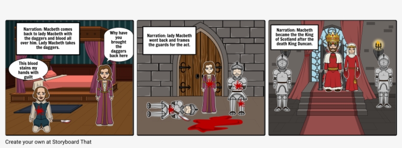 Macbeth2 - Richard Iii, transparent png #3650838