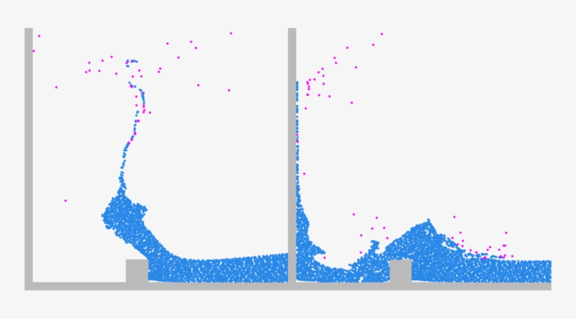 The Difference Is Highlighted In Green At The Top - Illustration, transparent png #3650868