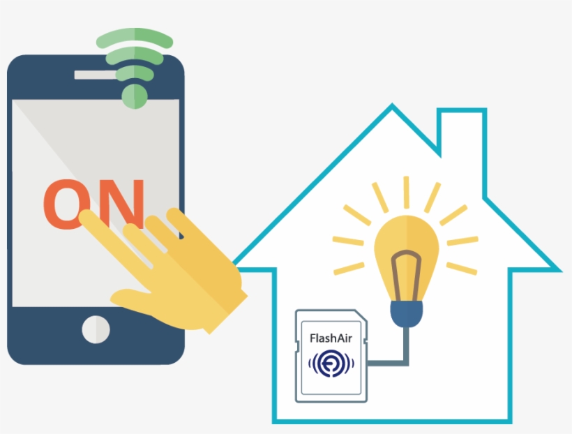 Remote Control Of Flashair - Illustration, transparent png #3652228