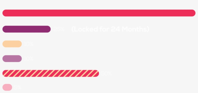 Colorfulness, transparent png #3652506