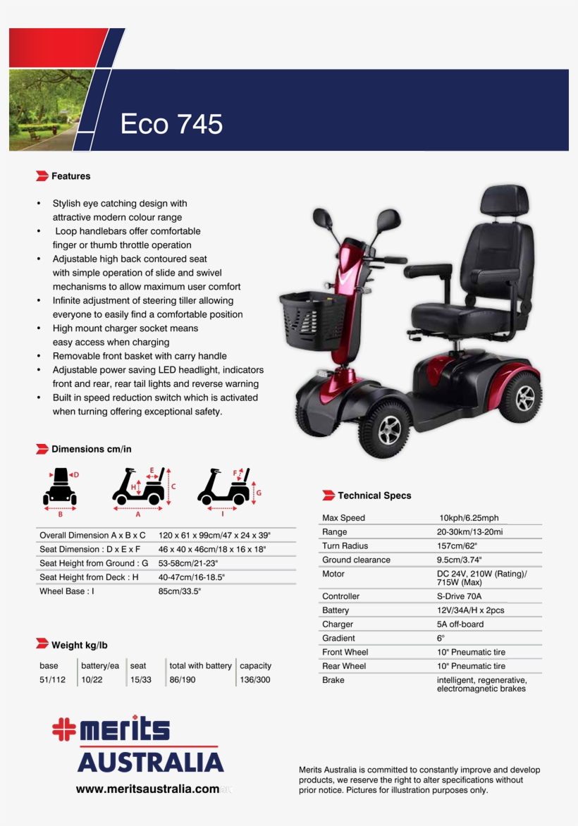 Description - Merits, transparent png #3653049