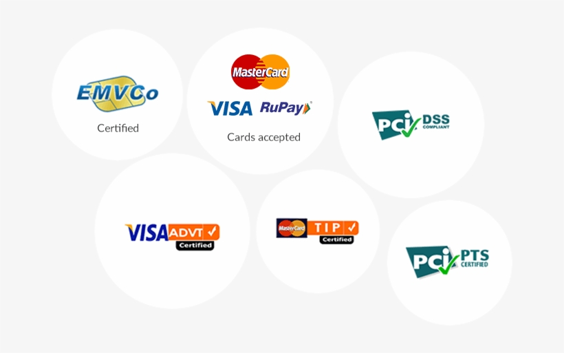 Why Bijlipay - Circle, transparent png #3653834