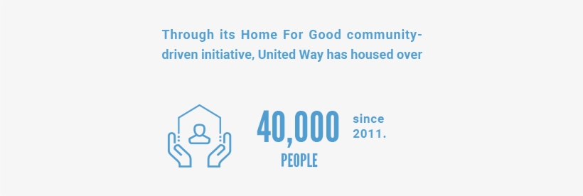 Through Its Home For Good Community-driven Initiative, - United Way, transparent png #3653999