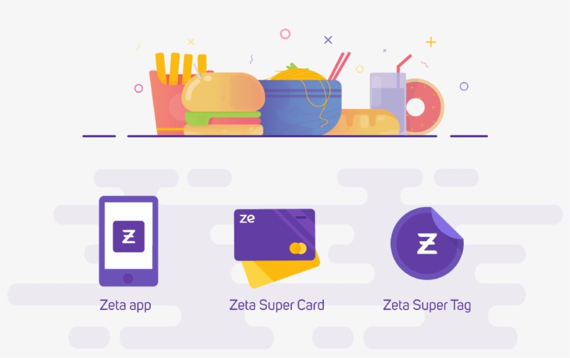 Meal Vouchers That Are Accepted Everywhere - Zeta Meal Card, transparent png #3654349