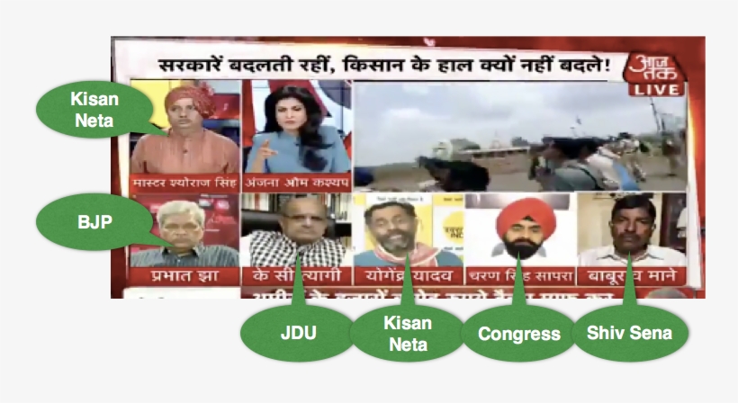 Faces On Aaj Talk Live Tv Debate On Farmers Crisis - President's Day, transparent png #3655355