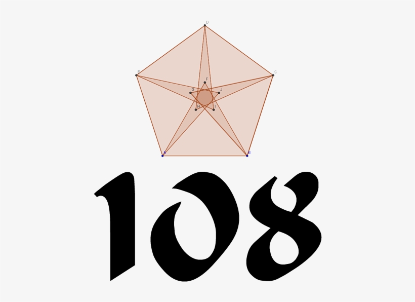 108 The Magic Number - Vinsmoke Family, transparent png #3656710