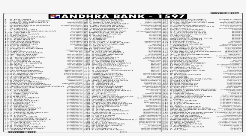 2017 Andhra Bank - Document, transparent png #3658264