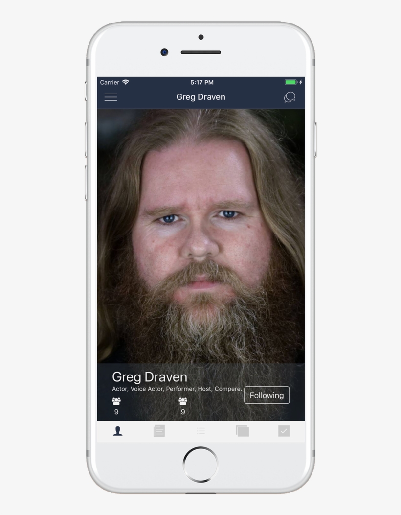 Perffy - Com - Iphone, transparent png #3658380