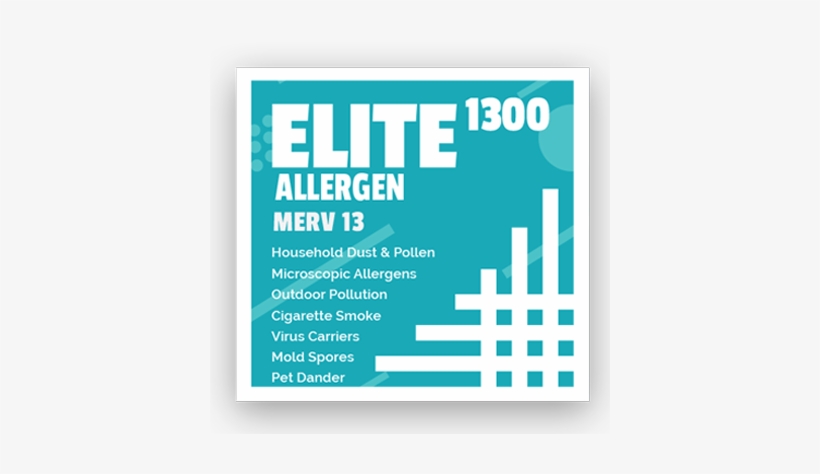 Elite Allergen - Air Filter, transparent png #3659443
