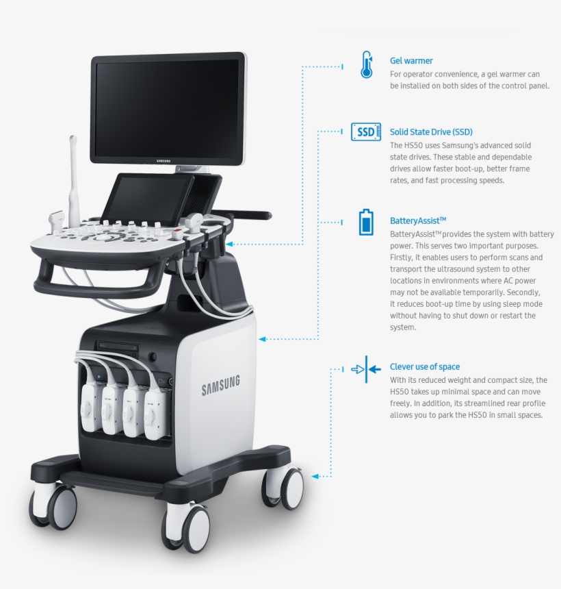 Enriched View Exquisite Image Quality Enriched Viewr - Samsung Hs60, transparent png #3660006