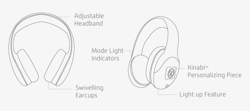 Circle, transparent png #3660364