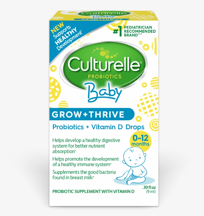 Culturelle Baby Grow And Thrive Drops Product Box - Culturelle Baby Probiotic, transparent png #3662080