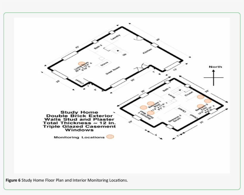 Shows The Study Home Surroundings - Floor Plan, transparent png #3665680