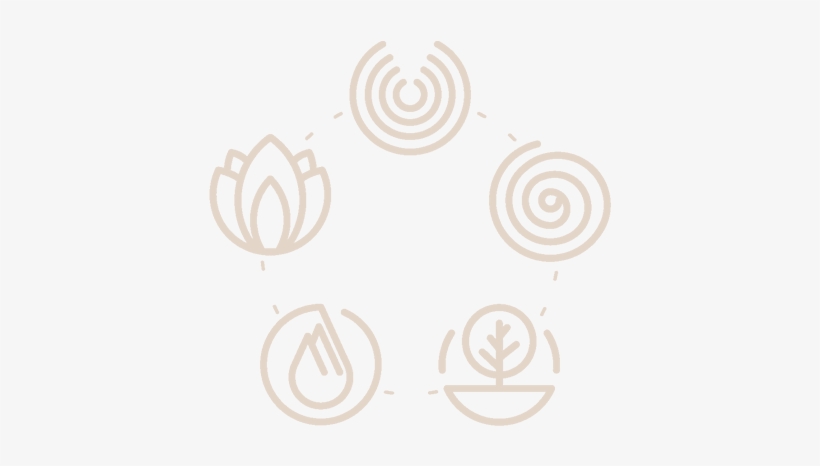 Ayurveda Icon - Five Elements - Ayurveda Infographic, transparent png #3667028