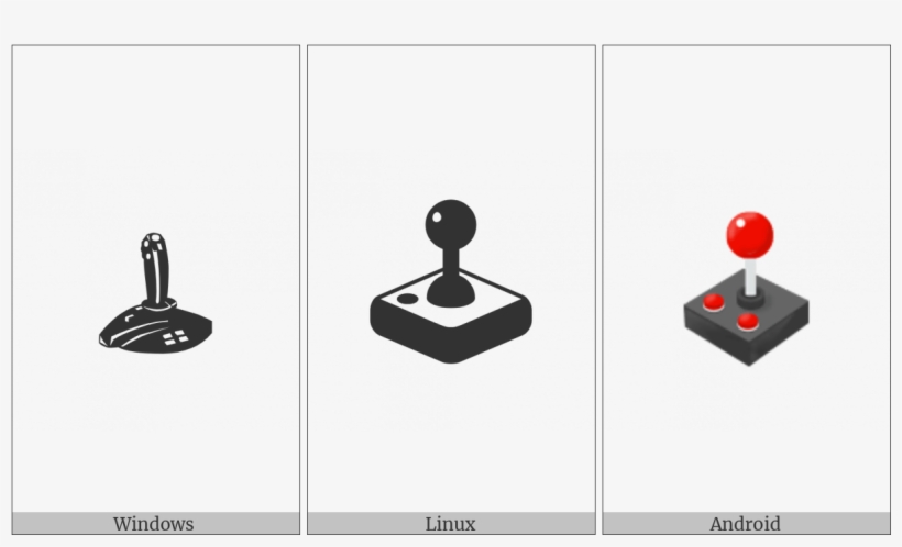 Joystick On Various Operating Systems - Operating System, transparent png #3667388