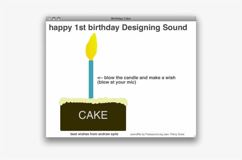 Birthday Cake, transparent png #3667413
