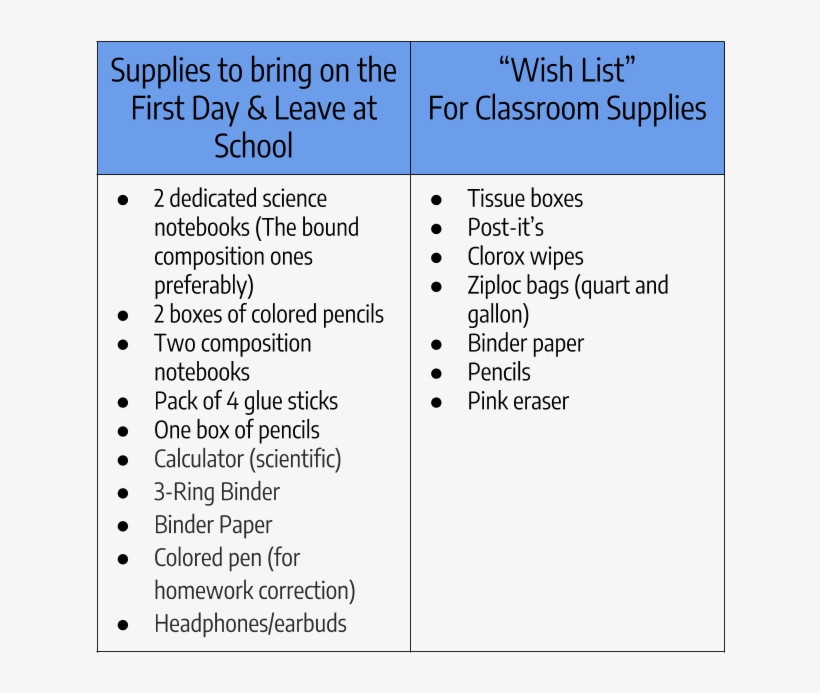 School, transparent png #3667936