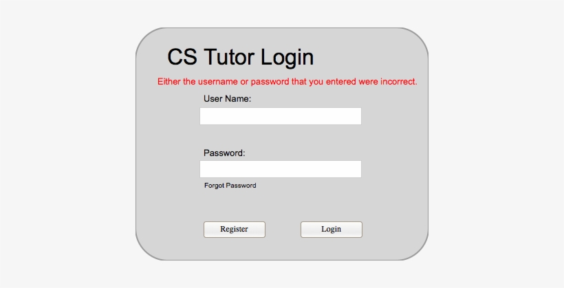 Figure 2 - 7 - 3 - The Incorrect Credentials Dialog - Functional Requirement, transparent png #3670599
