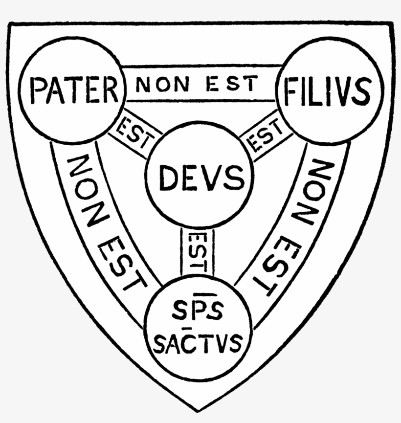 Shield Of Trinity Aveling 1891 - Holy Trinity Symbol, transparent png #3670831