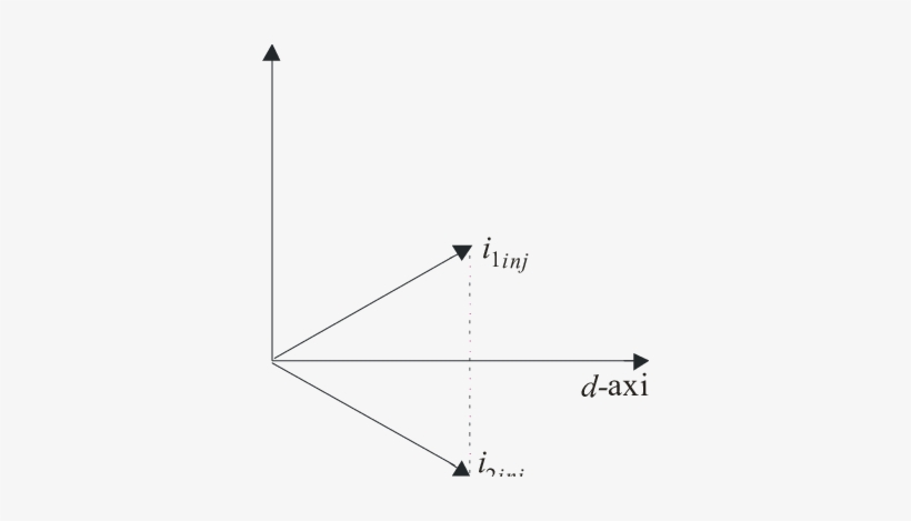 Vector Diagram Of Injected Currents In Line To Line - Diagram, transparent png #3672148