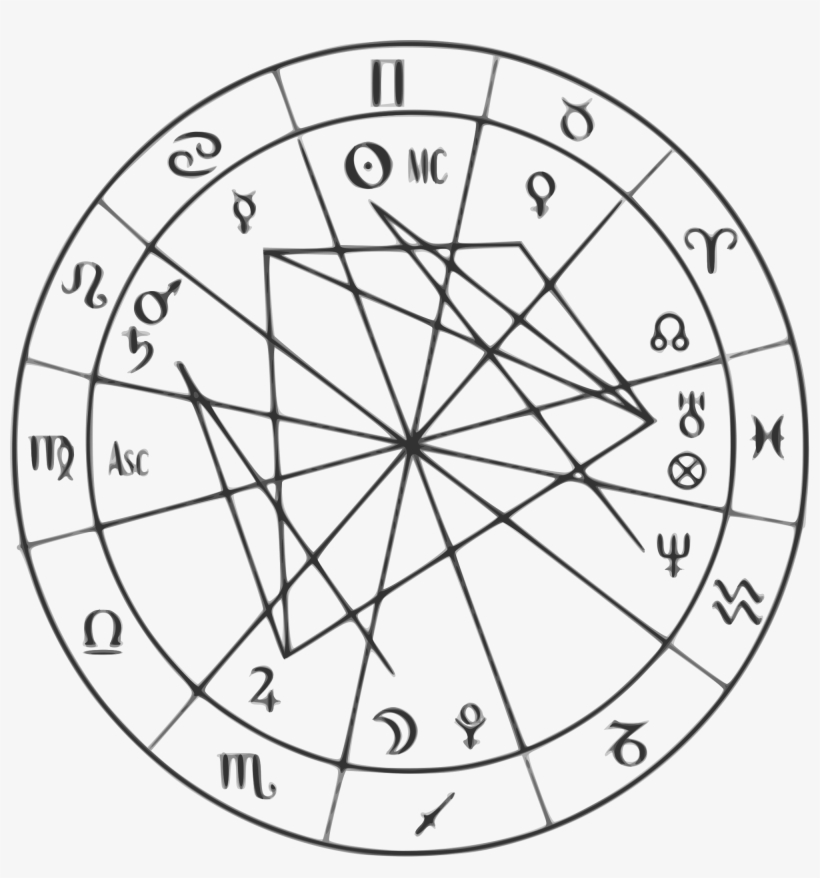 Open - Babylonian Astrology Chart, transparent png #3674445
