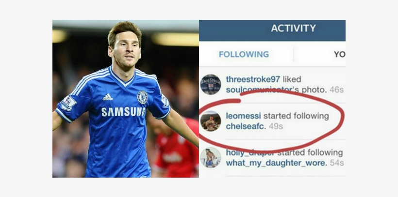 The Highlight Of The Week Was Lionel Messi Following - Messi Chelsea, transparent png #3675307