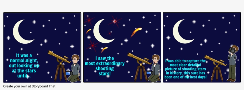 Astrology - Poster, transparent png #3675510