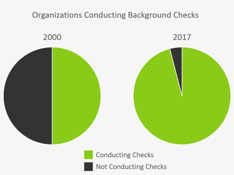 Circle, transparent png #3676566