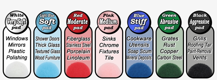 Capture - Bathroom, transparent png #3676787