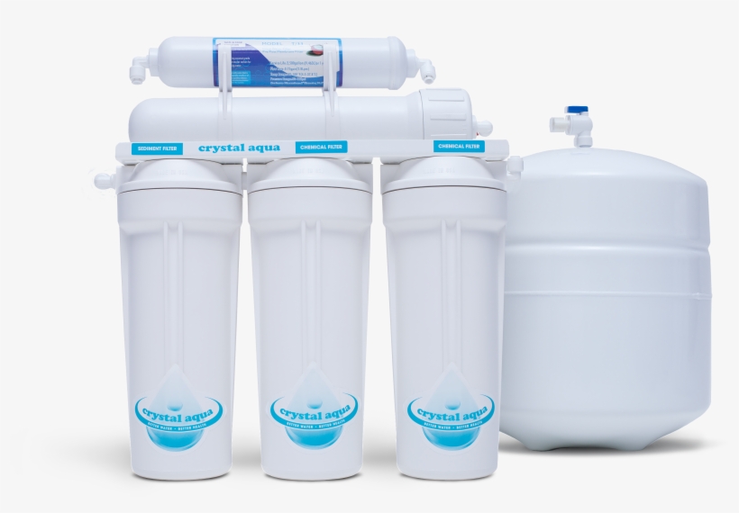 Five Stage Reverse Osmosis - Plastic Bottle, transparent png #3677180