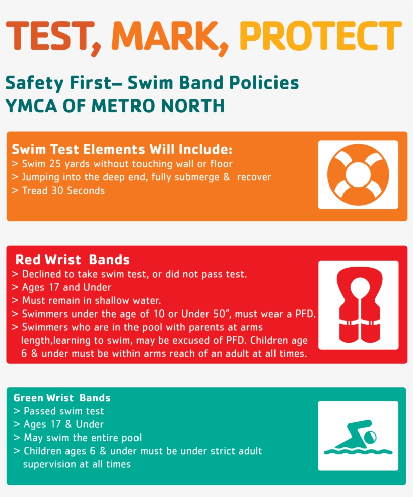 Test Mark Protect Ymca, transparent png #3677921