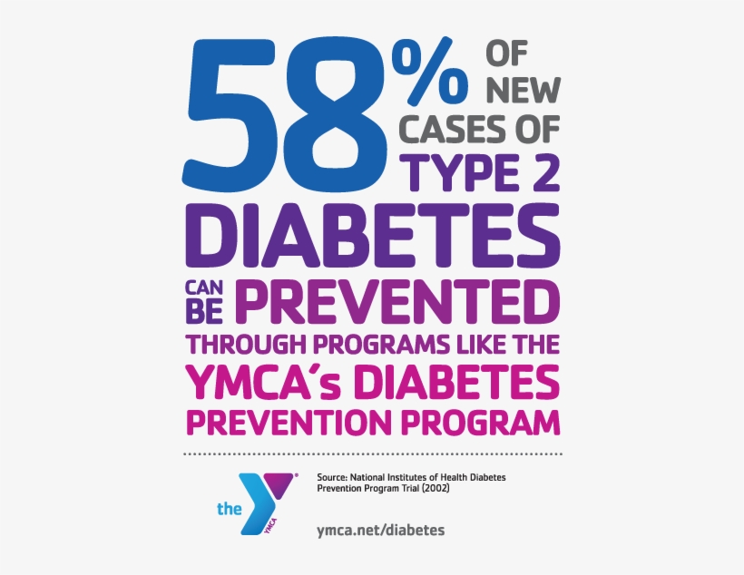 About The Program - Ymca Diabetes Prevention Program, transparent png #3678278