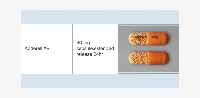 9 Jan - Adderall Xr 30 Mg, transparent png #3678928