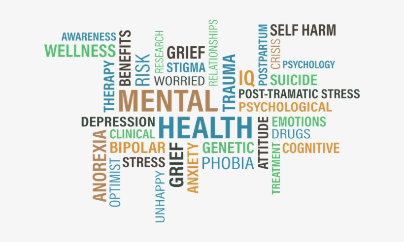 Relieve Stress With Adderall Alternatives - World Mental Health Day 2018, transparent png #3678992