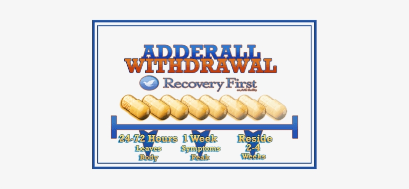 Detox Timeline For Adderall - Chametz, transparent png #3679112