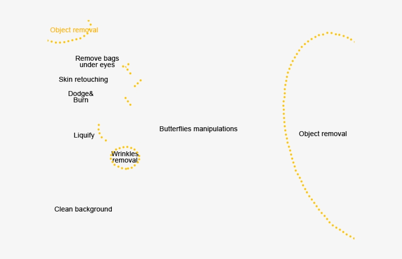 Photo Montage Services Professional Girl Png - Portable Network Graphics, transparent png #3679725