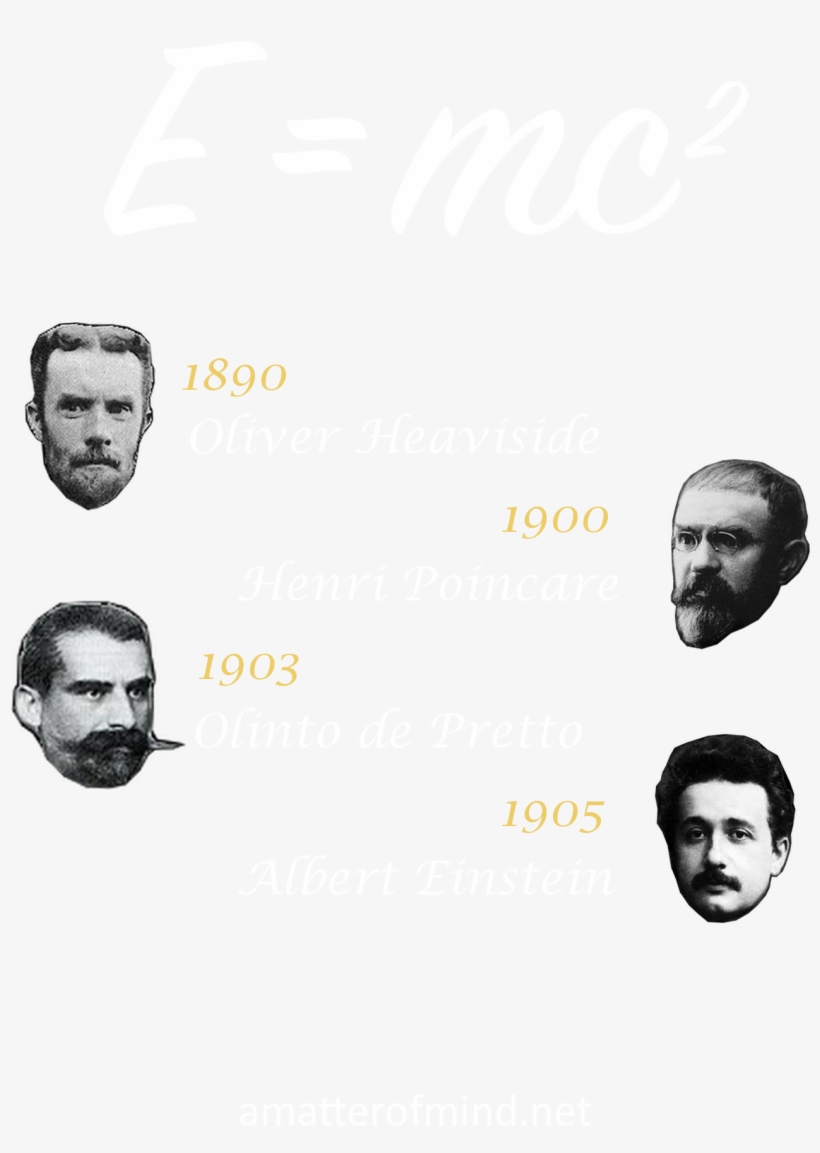 Download Files For Poster Printing - Consciousness E Mc2, transparent png #3679873