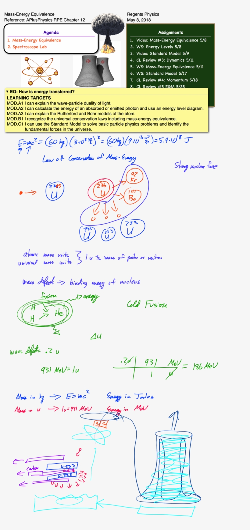 Posted In Modern Physics - Physics, transparent png #3679912