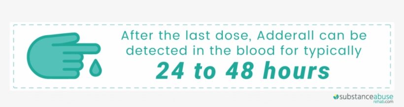 How Long Is Adderall Detected In Blood - Blood, transparent png #3680361