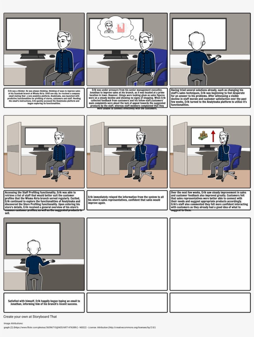 Analyteaka Easy2 - Cartoon, transparent png #3681138