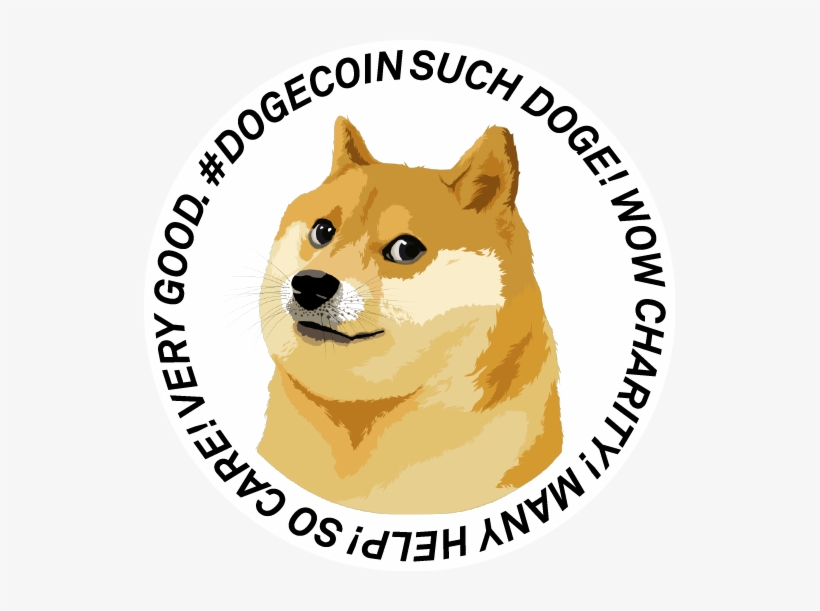 0 Replies 11 Retweets 20 Likes - Doge Png, transparent png #3681410