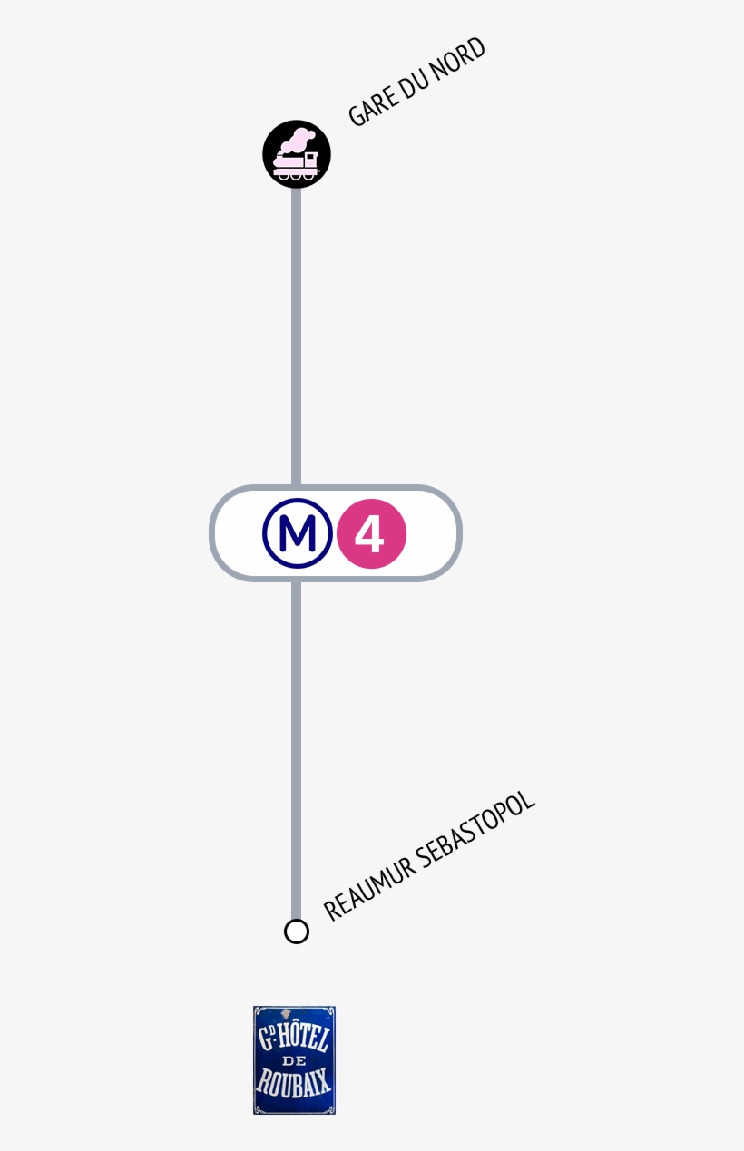 Get Off At Reaumur-sebastopol Station - Paris Métro Line 4, transparent png #3682066