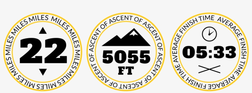 Thrown In An Array Of Punishing Obstacles, Including - Circle, transparent png #3682226