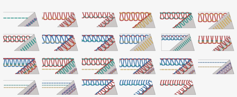 Stitch Overview Bernette Funlock - Surjeteuse Et Recouvreuse Bernette Funlock 48, transparent png #3682293
