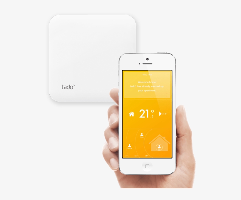 In Comparison, The Nest Detects People Through A Motion - Tado Smart Thermostat - Start Kit (v3) In Size, transparent png #3682882