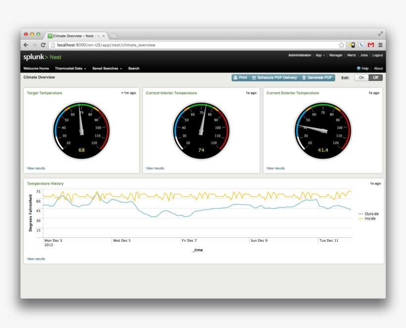 Rich Also Created An Energy Usage & Conservation Screen - Nest Graph, transparent png #3683244