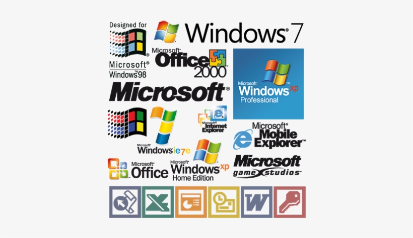 "microsoft Windows Logos" - Logo All Windows Microsoft, transparent png #3684449